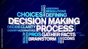 decision making process animated tag word cloud;text design animation kinetic typography seamless loop.
