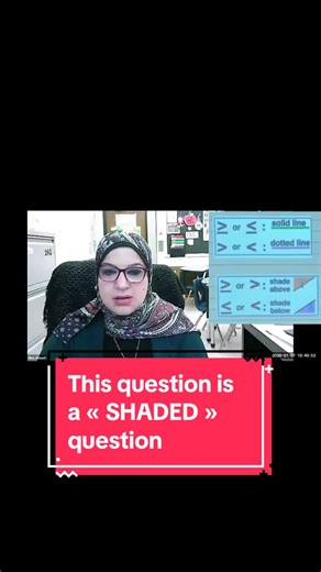 Graphing Linear Inequality Explained