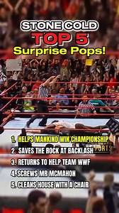 Arriving in style. Stone cold steve austin top 5 pops. not from normal match entrances. #wwe #stonecold #steveaustin #wwefan #wwfwrestling #attitudeera #wrestlemania #wrestling #wwefyp #ther | wwe fan club