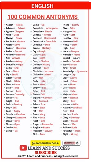 100 Common Antonyms in English! 📚 Boost Your Vocabulary #Shorts #EnglishLearning