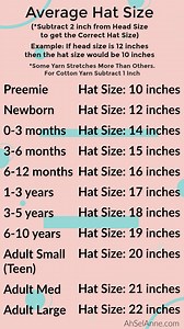 Average Hat Size Chart - Crochet Hat Size Chart - Ahsel Anne