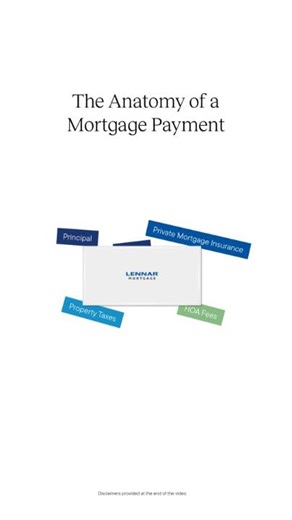 Your monthly mortgage payment is more than just paying off your principal. It also includes interest, property taxes and homeowner’s insurance—all bundled into one amount. Understanding how each part works can help you budget better and avoid surprises. 🏡💸 #MortgageTips #Homebuying #KnowYourPayment | Lennar Mortgage, LLC NMLS #1058