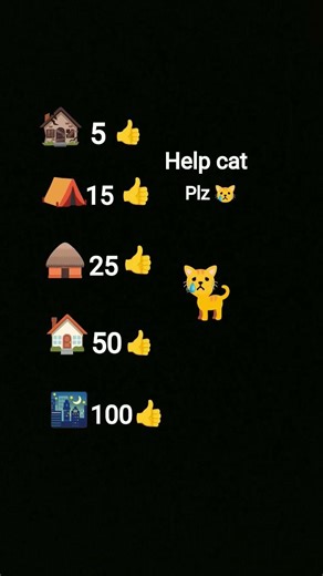 like and subscribe karna cat ke liye 😿 #shorts #cat