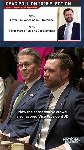 Conservatives choose JD VANCE as 2028 GOP nominee in latest CPAC straw poll