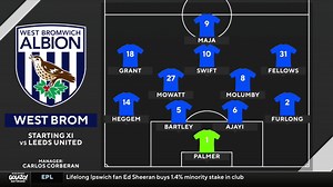1.6K views · 36 reactions | Teams are in for West Brom v Leeds in the EFL Championship  Poppy Miller, Nigel Reo-Coker, Mike Grella and Tony Meola look at how they line up ⬇️ | CBS Sports Golazo | Facebook
