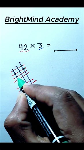 Visual Multiplication Method | #mathematics #mathstricks #knowledge #education #ai