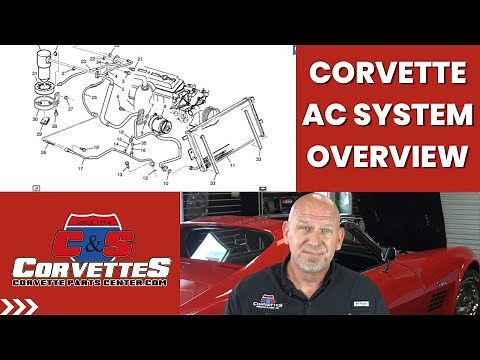Corvette AC System Overview / 1988-2019