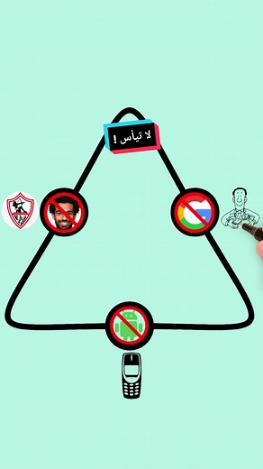 #بزنس_اونلاين #بزنس #business #الذكاء_الاصطناعي #ريادة_الأعمال #flog_animation