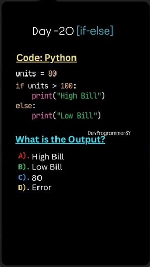 Day -20 besic test your coding skills #70dayschallenge #python #pythonquiz