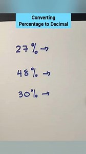 Converting Percentage to Decimal - Teacher Gon | Ako si Teacher Gon