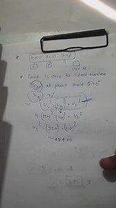 Physics Alternating Current- The graph shows van R-L-C network.... | Filo
