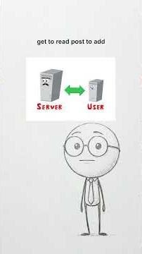 REST API Explained Like You’re 10 (Stupid Simple Guide)