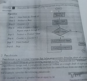 Pseudocode is an informal language that helps programmers descr... | Filo