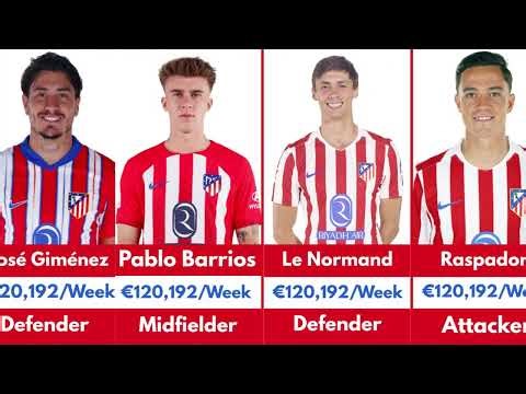 Atlético Madrid Salaries 2025: Players & Manager Breakdown