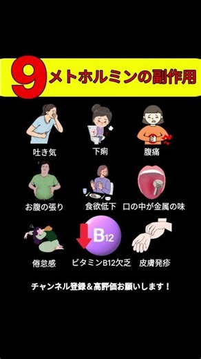 メトホルミンの副作用 9選｜知っておきたい注意点 #メトホルミン#メトホルミン副作用#糖尿病治療#血糖管理#下痢#吐き気#ビタミンB12欠乏#医療知識#健康情報