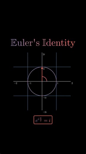 Machgorithm on Instagram: "Eulers Identity . Video by @worldofivo . . . #coding #cppproject #cplusplusprogramming #codinglife #codingbootcamp #codingisfun #codingninjas #coder #coderlife #coderslife #codersofinstagram #programming #programmingproblems #programmers #codingdays #codingchallenge #assembly #instagramgrowth #asciiart #cmd #cmdprompt #batchprocessing #aiartcommunity #artificialintelligence #deepseek #openai #meta #metaverse"