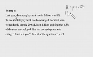 Hypothesis Testing about a Proportion: Explanation and Examples