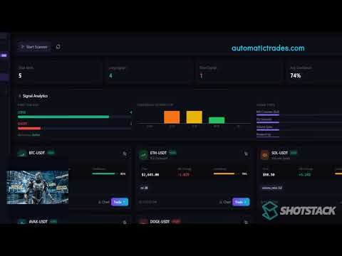 AutomaticTrades — Full Platform Demo | AI Bot, Scanner, Backtesting & More