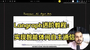 使用Langraph构建多AI智能体系统的完整指南
