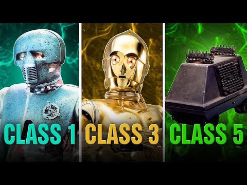 Protocol to battle droids: Full breakdown