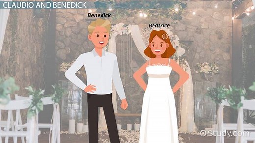 You must c C reate an account to continue watching