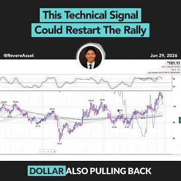 This Technical Signal Could Restart The Rally