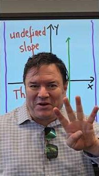 Master the 4 Slopes in 60 Seconds!🚀