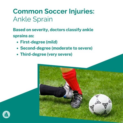 Recurrent ankle sprains can damage ankle proprioception and thus predispose to future ankle sprains. Most ankle sprains are mild (first- or second-degree). Click the link to learn more: https://mrkmnls.co/3APYwAx #FIFAWorldCup #Ankle #Injury | Merck Manual Professional | Facebook
