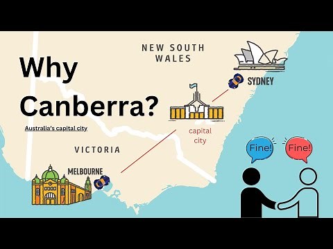 How did Canberra become Australia's capital city?