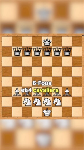 Queens vs. Bishops and Knights in Chess! #chess #chess