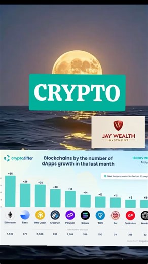 TikTok · TheMarkets