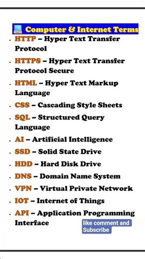 computer acronyms!#computeracronyms #techquiz #gkquiz #computerfacts #viralreels #reelsindia