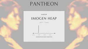 Imogen Heap Biography | Pantheon