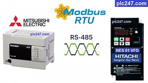 Mitsubishi FX3U "Modbus RTU" Hitachi NE-S1 Tutorial - plc247.com