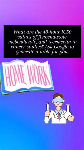 Mohammed Jihad Bawati 🇨🇦 🇵🇸 on Instagram: "IC50 refers to the drug concentration required to achieve 50% inhibition of tumor growth, with its time-dependent nature necessitating a fixed exposure period of 48 hours. A drug's potency is directly related to its IC50 value, where lower values signify greater potency."
