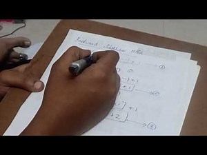 lecture in mathematical analysis of recursive algorithm