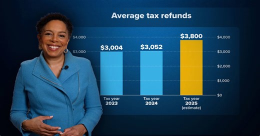 How Trump's tax cuts will affect your 2026 refund