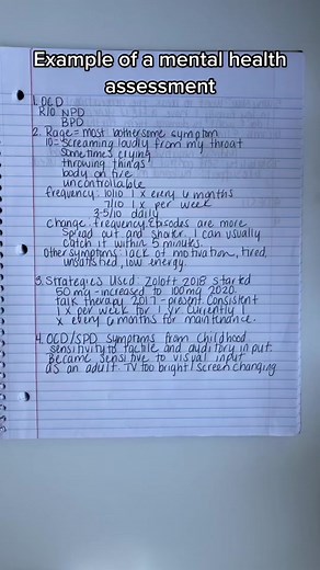 Understanding Mental Health Assessment for Therapy