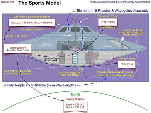 063 Bob Lazar (Sports Model)