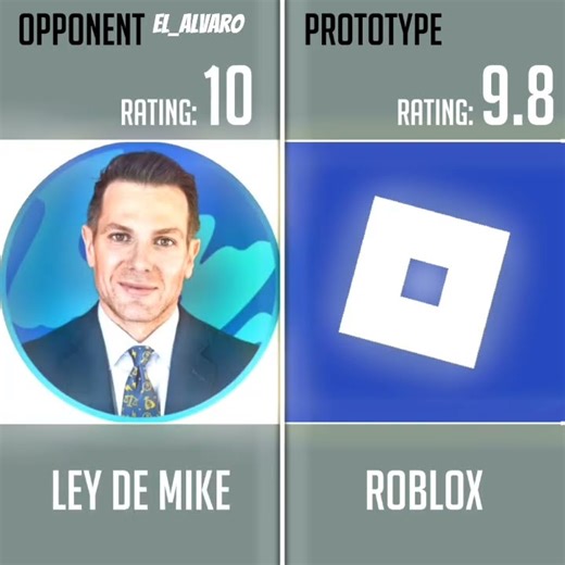 Roblox en decadencia#roblox#kronos#proyect #humor