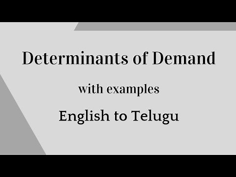 Determinants of Demand | Factors Affecting Demand Explained in Simple Way | with real life examples