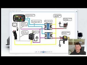Ultimate Launch Control clutch management system for Fueltech software.