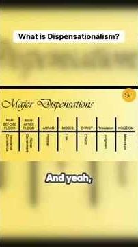 What is Dispensationalism?