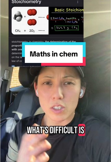 Understanding Maths in Chemistry: A Basic Guide