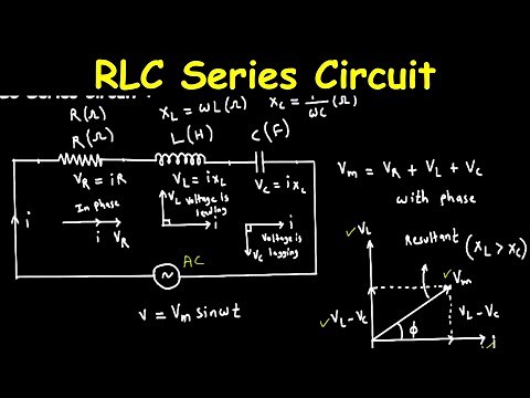 RLC Series Circuit Tutorial: Impedance, Reactance, and Phasor Diagrams Explained