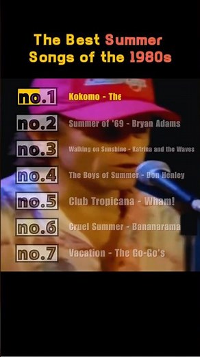 80년대 최고의 여름 팝송 (The Best Summer Songs of the 1980s)