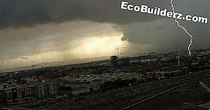 Solución de problemas del generador Kipor - 2025 | Es.EcoBuilderz.com