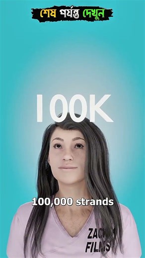 Building Wooden Log Cabin in Forest 🌲🤯 | Survival House Step by Step "7 ##shortvideo #viralvideo