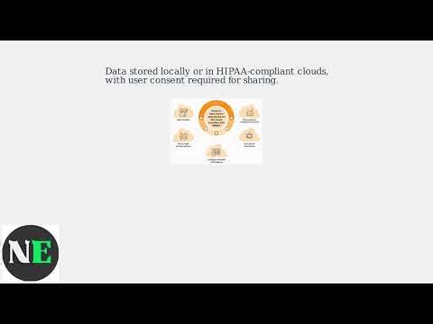How To Use A Blood Pressure App On Android – Measure, Calibrate & Track Safely