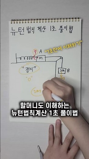 뉴턴법칙 1초 계산법. 용수철 힘 바로 구하는 법